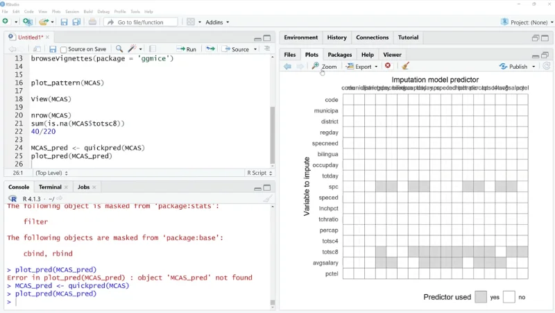 Memvisualisasikan Data Hilang Dalam RW/ GGMICE