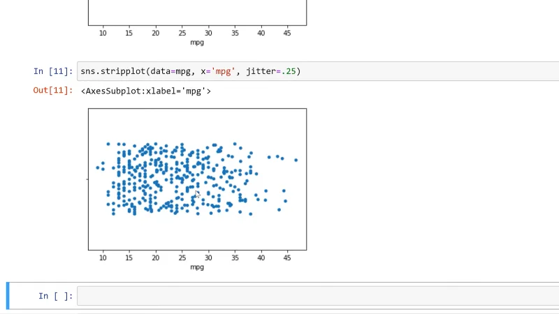 Fungsi Seaborn Dalam Python Untuk Memvisualisasikan Taburan Pembolehubah