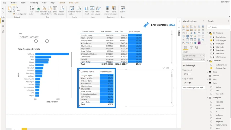 Mengira Margin Keuntungan Dinamik – Analisis LuckyTemplates Mudah Dengan DAX