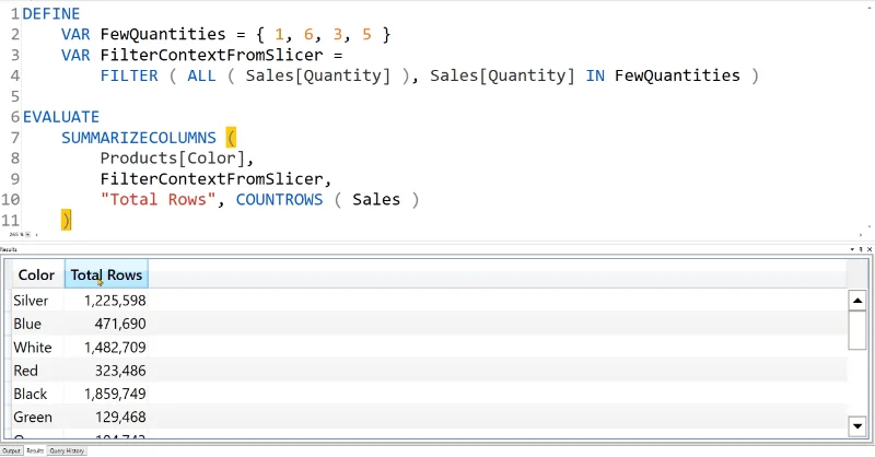 DEFINE Kata Kunci Dalam DAX Studio: Gambaran Keseluruhan & Contoh