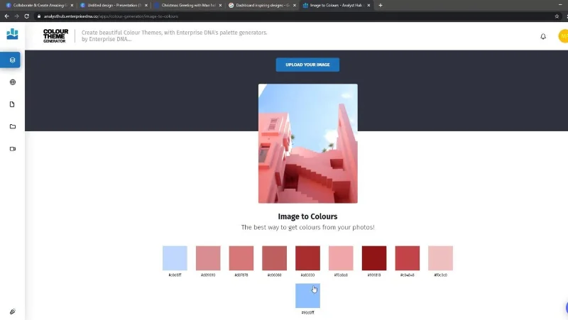 Reka Letak Laporan: Mereka Bentuk Dengan Visual Asli