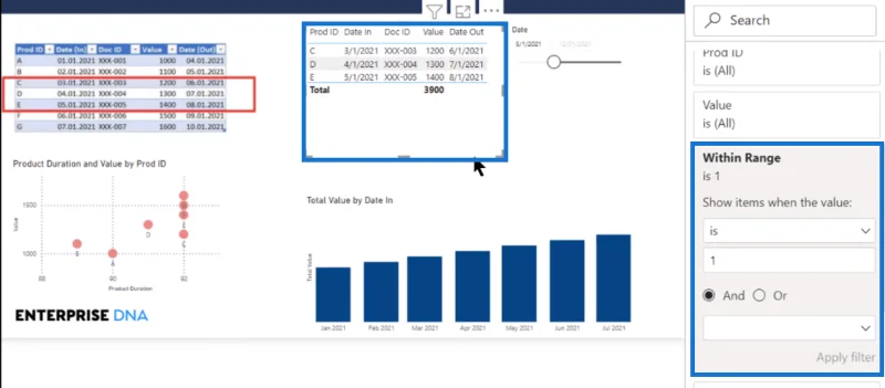 Visual Jadual Dalam LuckyTemplates |  Subset Dinamik