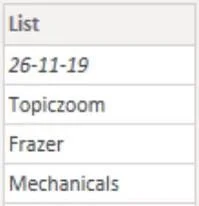 Alat Pertanyaan Kuasa, Tab dan Antara Muka Pengguna