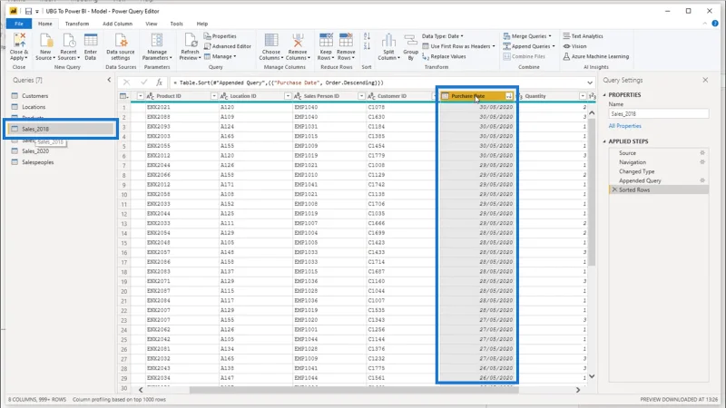 Transformasi LuckyTemplates Mudah Untuk Data Lebih Dioptimumkan