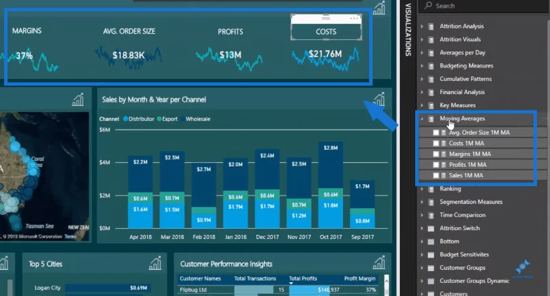 Sugerencias de visualización de datos de LuckyTemplates para el análisis de tendencias de KPI