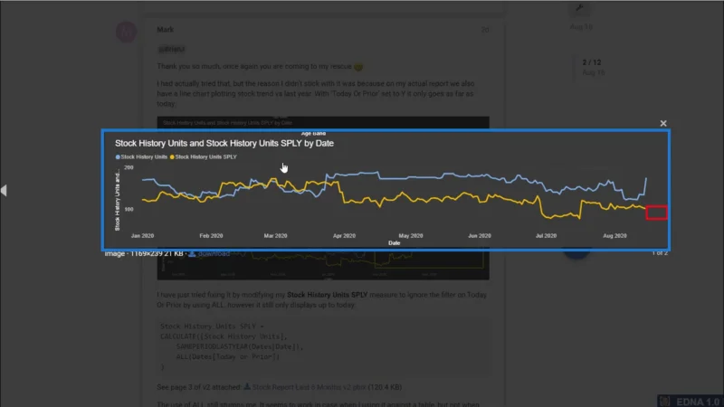 Bandingkan Mata Data Daripada Jangka Masa Berbeza Dalam Satu Visualisasi – LuckyTemplates