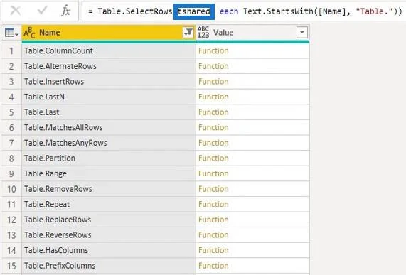 Fungsi Power Query, Kata Kunci dan Pengecam