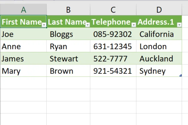 Cara Menggunakan Power Query Dalam Excel: Panduan Lengkap