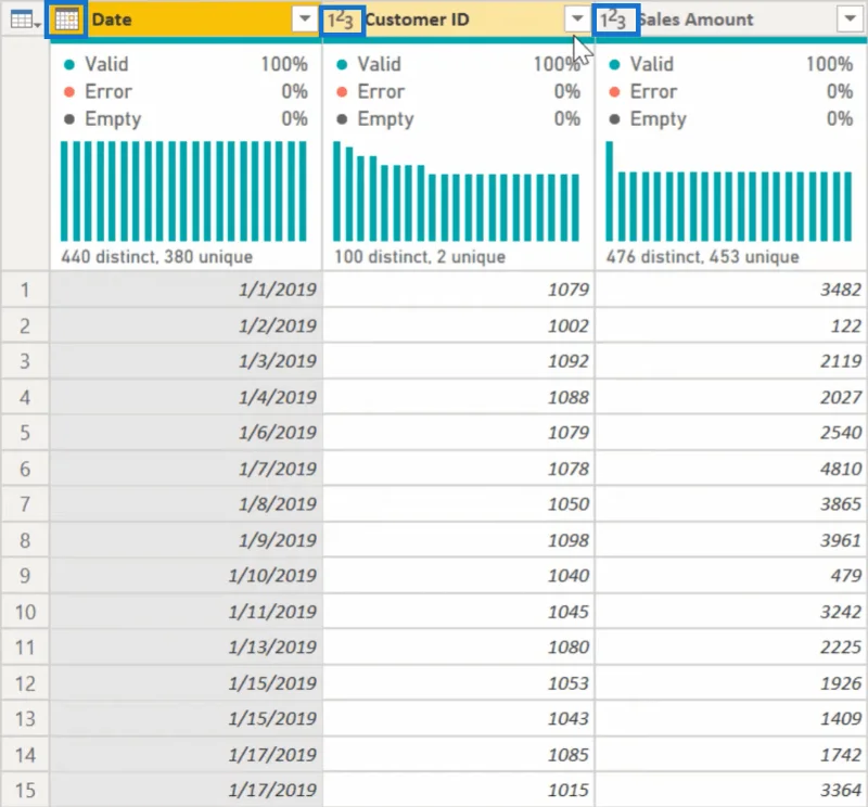 Data Masking Untuk Maklumat Sensitif Dalam LuckyTemplates