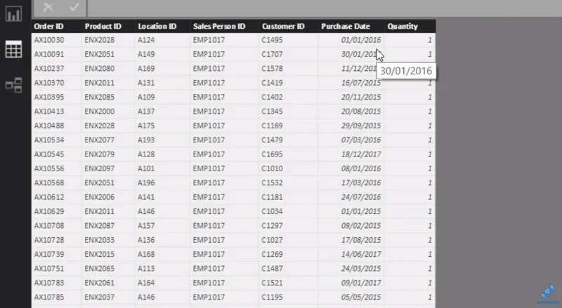 DAX Lanjutan Untuk LuckyTemplates: Melaksanakan Logik Kedudukan Merentas Cerapan Unik
