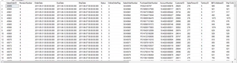 แบบสอบถามย่อยใน SQL สำหรับผู้ใช้ LuckyTemplates