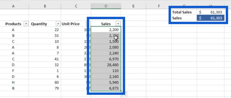 Pandangan Baru Pada CALCULATE – LuckyTemplates