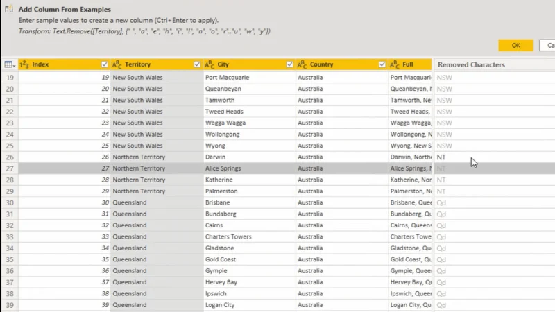 คอลัมน์จากตัวอย่าง LuckyTemplates – Power Query บทช่วยสอน