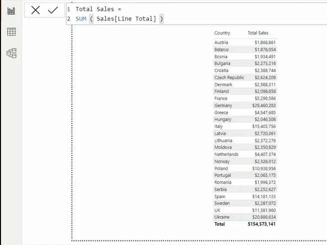 Las variables de LuckyTemplates Dax son constantes: ¿qué significa esto?