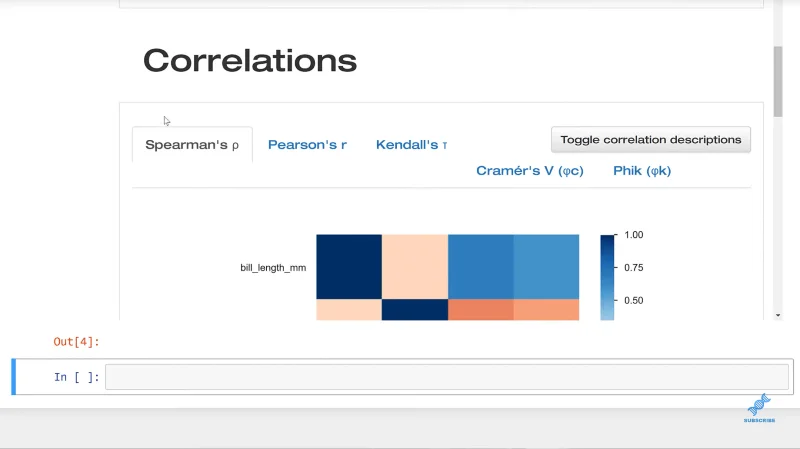 Set Data Dalam Panda Dengan ProfileReport() |  Python Dalam LuckyTemplates