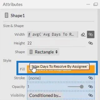 Carta Bar Perbandingan Dengan Charticulator Dalam LuckyTemplates