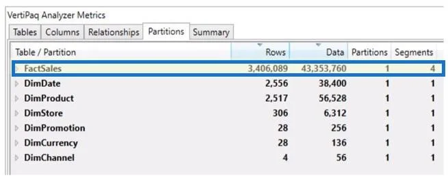 VertiPaq Storage Engine บนสภาพแวดล้อมแบบมัลติเธรด