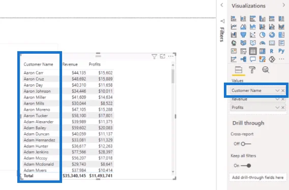 Teknik Visualisasi Data |  Visual Dinamik LuckyTemplates