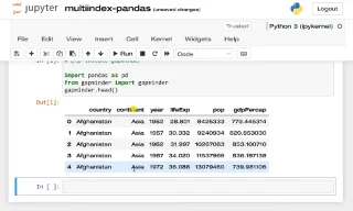 MultiIndex Dalam Panda Untuk Data Berbilang Tahap Atau Hierarki
