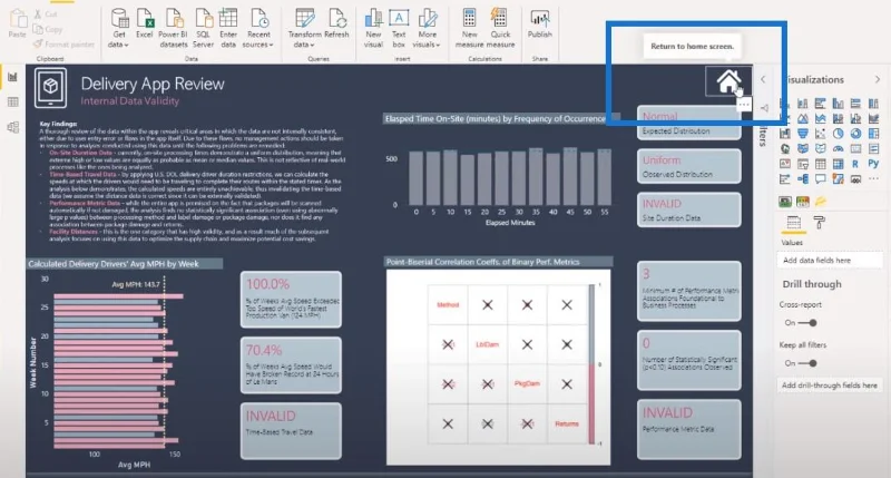 Petua Visualisasi Data Untuk Laporan LuckyTemplates Anda