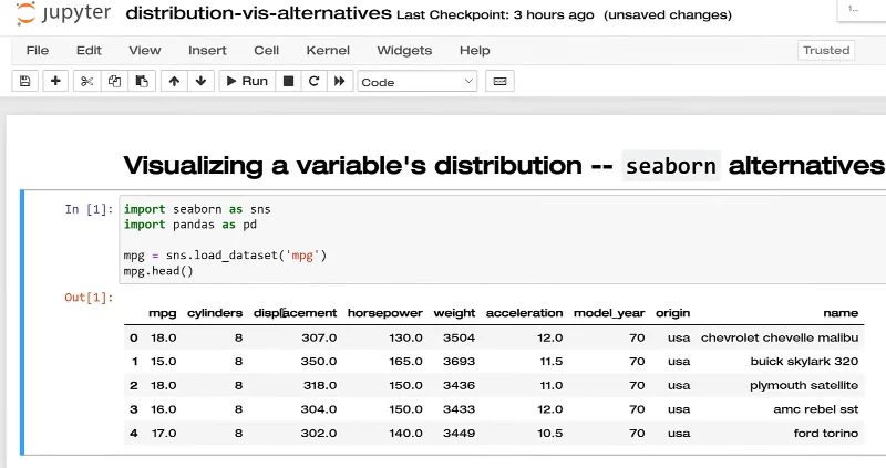 Fungsi Seaborn Dalam Python Untuk Memvisualisasikan Taburan Pembolehubah