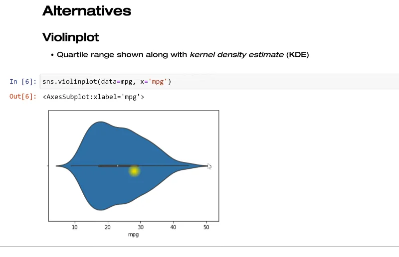 Fungsi Seaborn Dalam Python Untuk Memvisualisasikan Taburan Pembolehubah