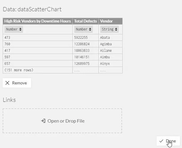 Visualisasi Carta Taburan Dengan Charticulator