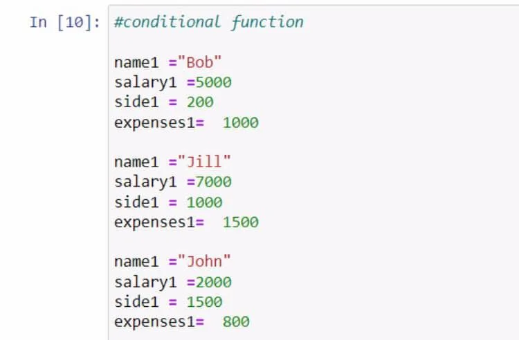 Fungsi Ditakrifkan Pengguna Python |  Gambaran keseluruhan