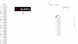Ikon Tersuai LuckyTemplates | Teknik Visualisasi PBI