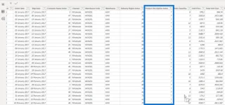 Membina Dimensi Data Dalam LuckyTemplates