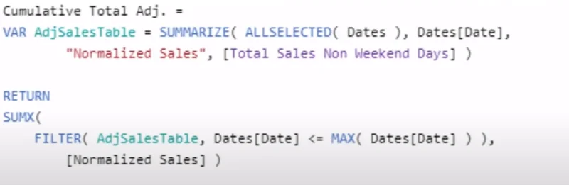 Normalisasi Data Dalam LuckyTemplates Untuk Keputusan Hari Berbeza