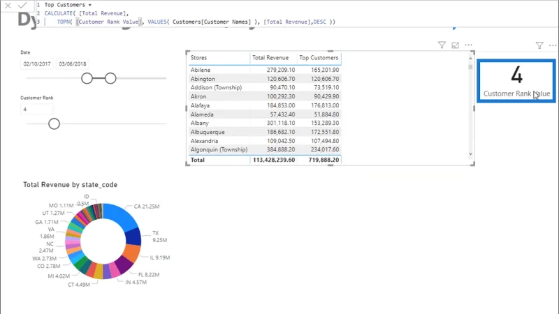 Segmentación dinámica con parámetros dinámicos: técnica avanzada de LuckyTemplates y DAX