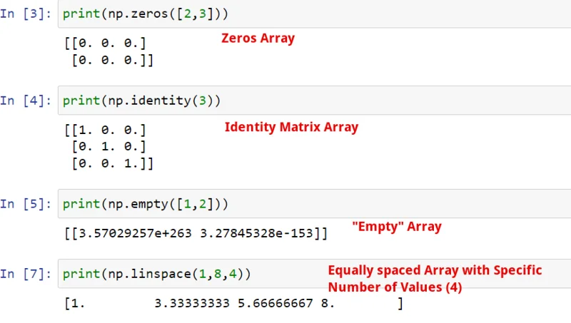 Lembaran Penipuan Numpy: Analisis Data Penting Dalam Python