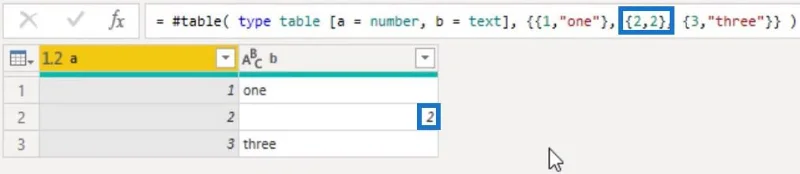 ค่าตาราง – ค่าโครงสร้างทั่วไปใน LuckyTemplates