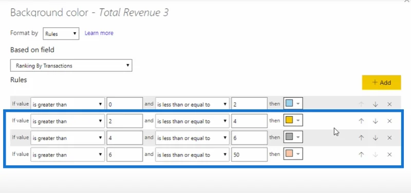 Teknik Pemformatan Bersyarat Tersuai Dalam LuckyTemplates