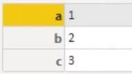 Ungkapan Bersarang: Persekitaran Power Query