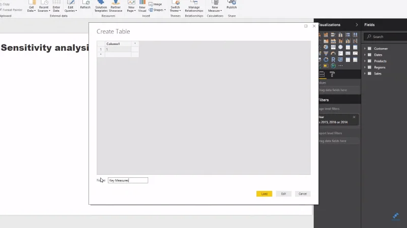 Membangunkan Logik Analisis Sensitiviti Menggunakan DAX Dalam LuckyTemplates