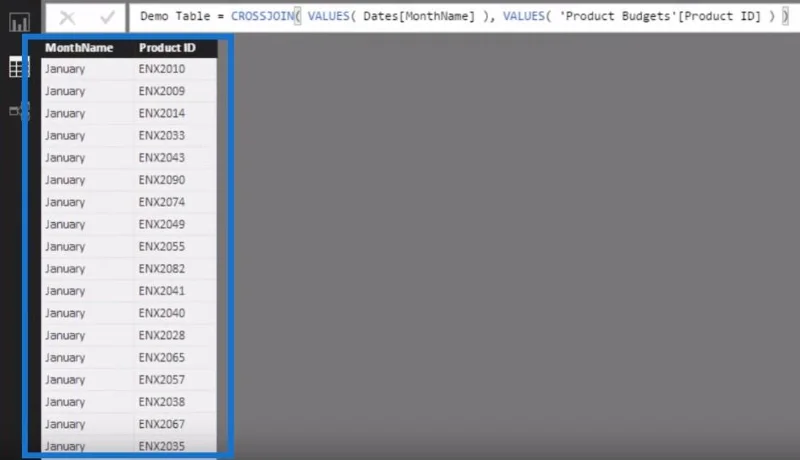 Cara Menggunakan Fungsi CROSSJOIN – Tutorial LuckyTemplates & DAX