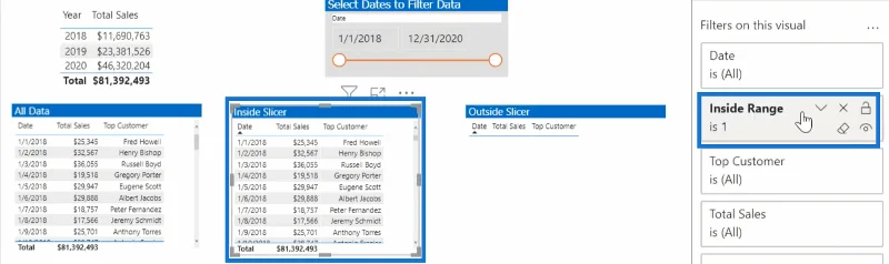 Come datare la raccolta in LuckyTemplates utilizzando DAX