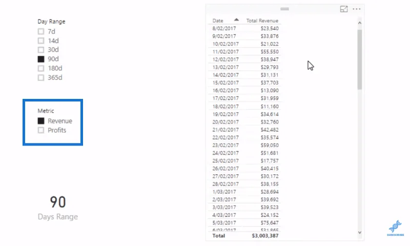 Advanced LuckyTemplates: Cara Mencipta Visual Dinamik Berbilang Benang
