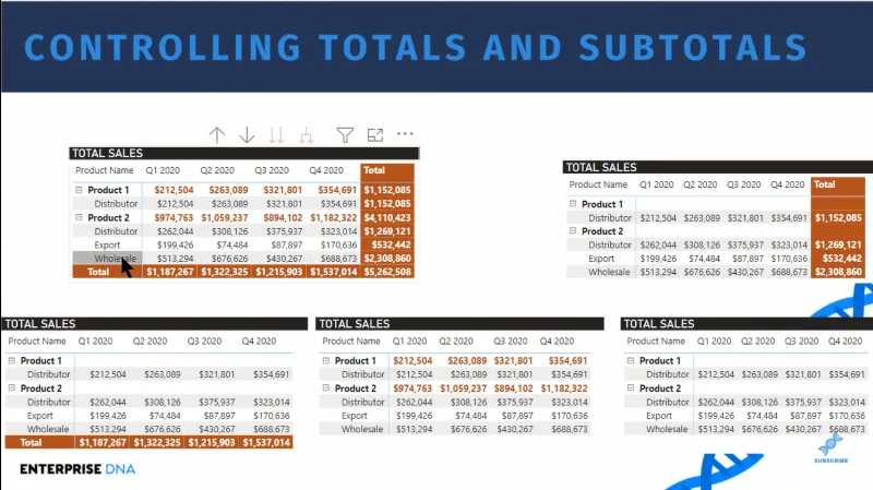 Visual Matriks Dalam LuckyTemplates: Mengawal Jumlah & Subjumlah