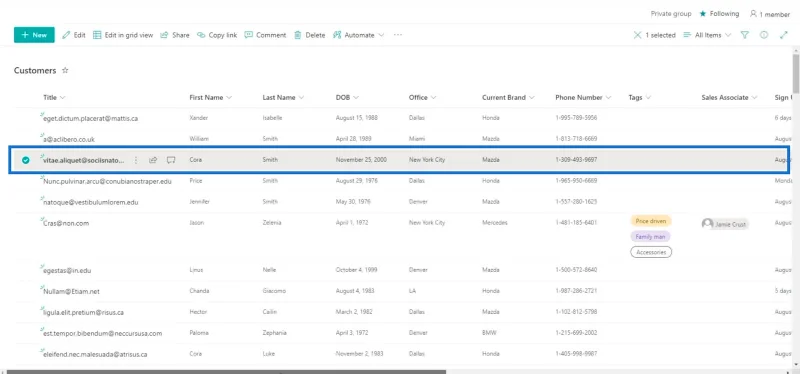 Komen SharePoint: Penggunaan Dan Kepentingannya