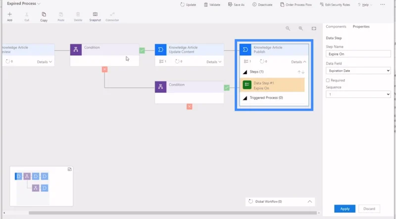 Aliran Dan Dokumentasi Proses Perniagaan Power Apps