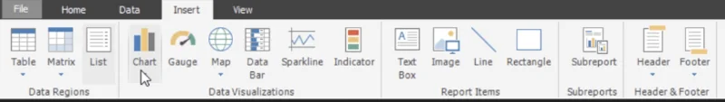 Pembina Laporan Dalam LuckyTemplates: Memformat Objek & Visualisasi