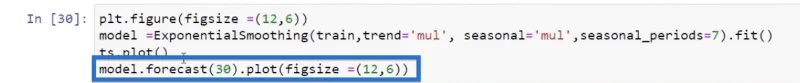 Model Ramalan LuckyTemplates Menggunakan Python