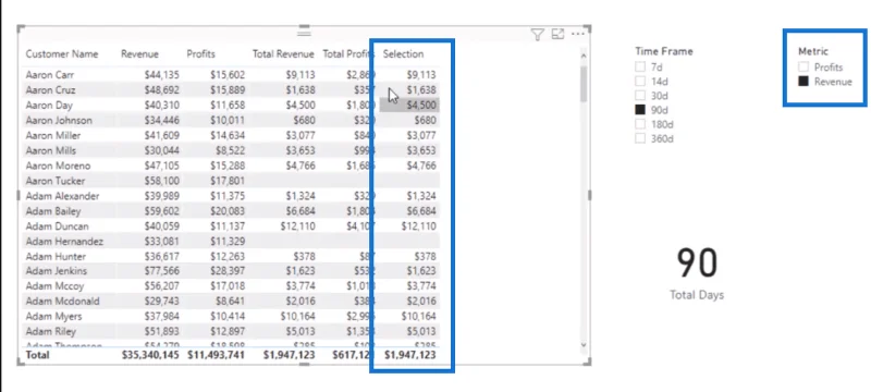 Teknik Visualisasi Data |  Visual Dinamik LuckyTemplates