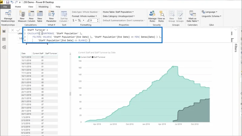 Pengiraan Pusing Ganti Kakitangan Dalam LuckyTemplates Menggunakan DAX – HR Insights