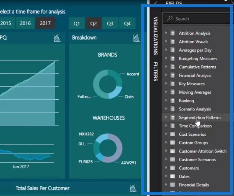 Cara Menyusun Model Data LuckyTemplates Anda – Petua Amalan Terbaik