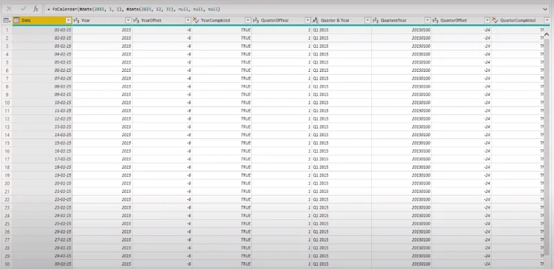 Jadual Tarikh Lanjutan Power Query M Fungsi