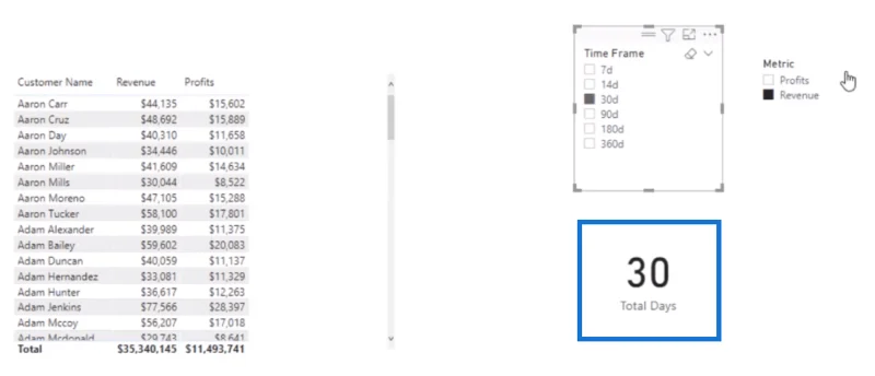 Teknik Visualisasi Data |  Visual Dinamik LuckyTemplates
